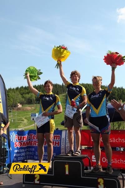 kliknut�m zav�ete okno