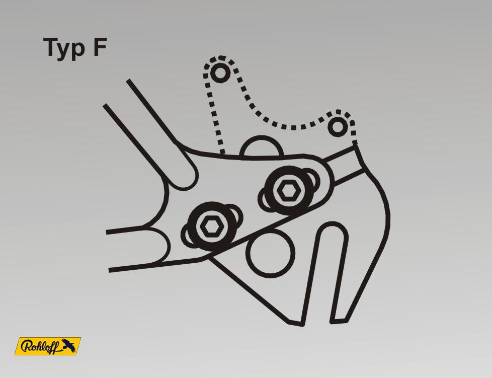 kliknut�m zav�ete okno