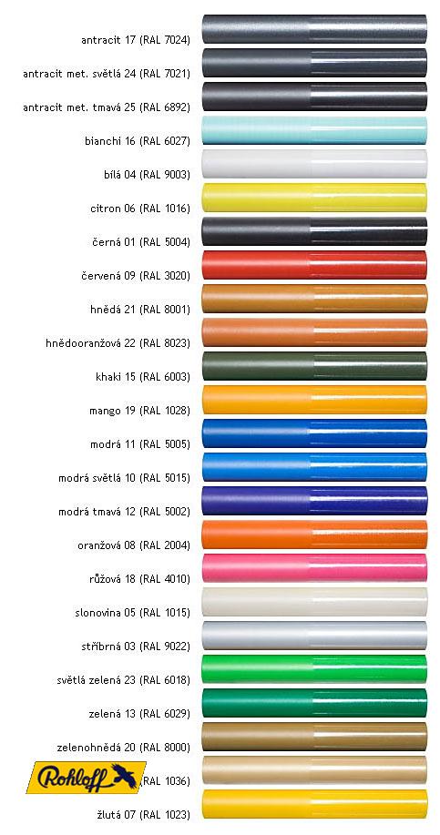 kliknut�m zav�ete okno