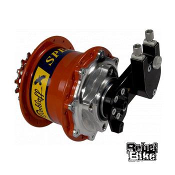 kliknut�m zav�ete okno