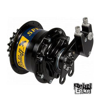 kliknut�m zav�ete okno