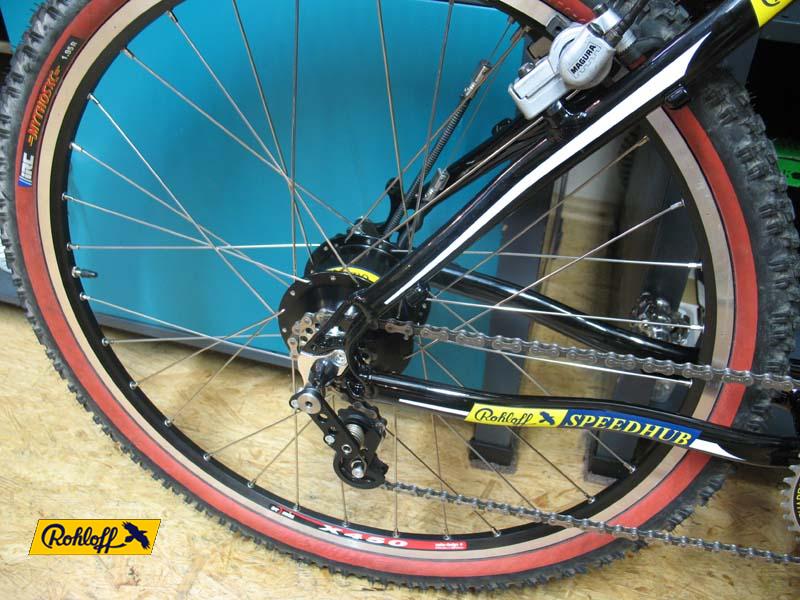 kliknut�m zav�ete okno