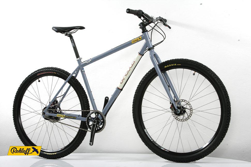 kliknut�m zav�ete okno