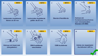 On-line v�bir n�boje Rohloff SpeedHub 500/14